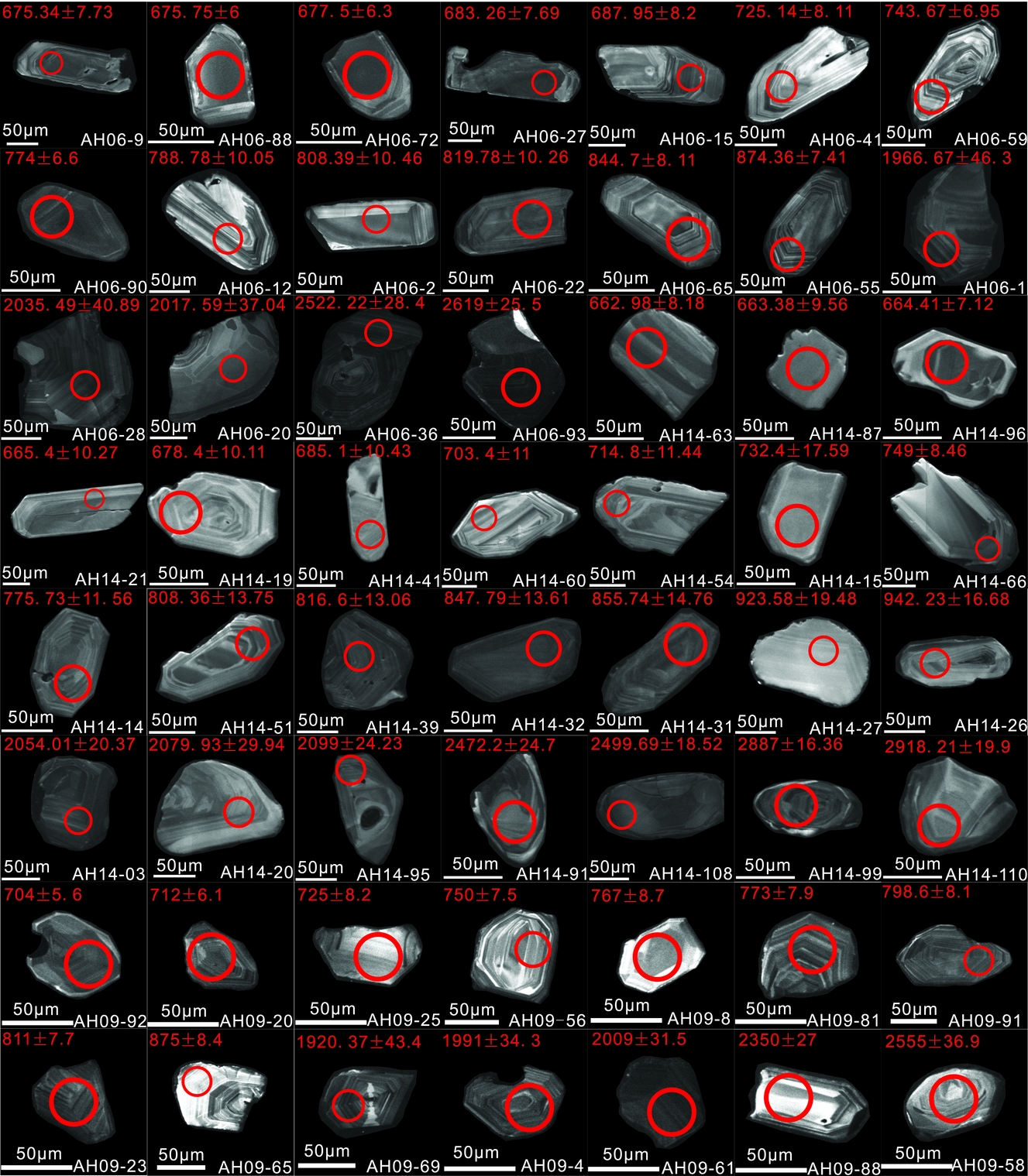 Reconstruction of the Cryogenian palaeogeography in the