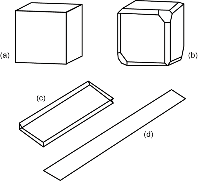 Crystals And Crystal Growth Chapter 2 Handbook Of Industrial Crystallization