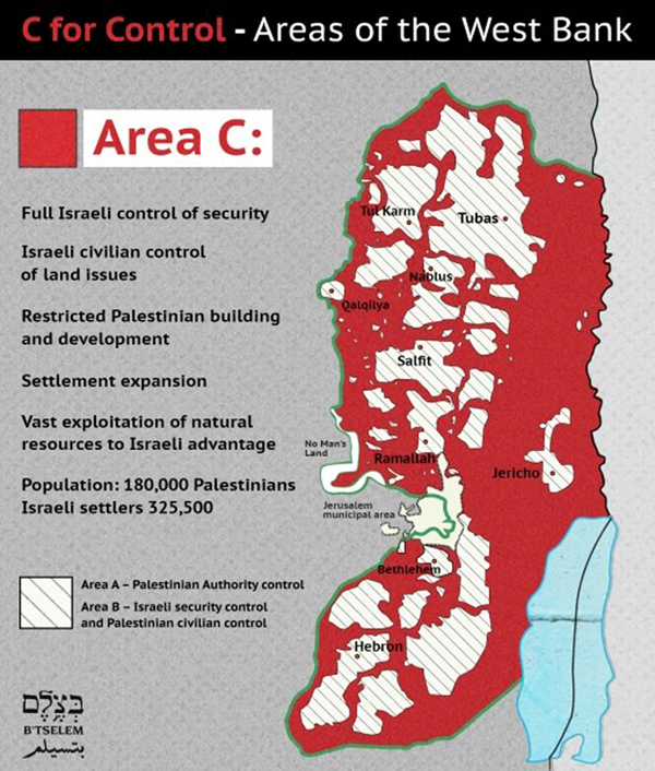 From Jerusalem To The Rest Of The West Bank Israel S Strategies