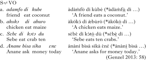 Phonological Phrasing And Atr Vowel Harmony In Akan Phonology Cambridge Core