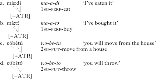 Phonological Phrasing And Atr Vowel Harmony In Akan Phonology Cambridge Core