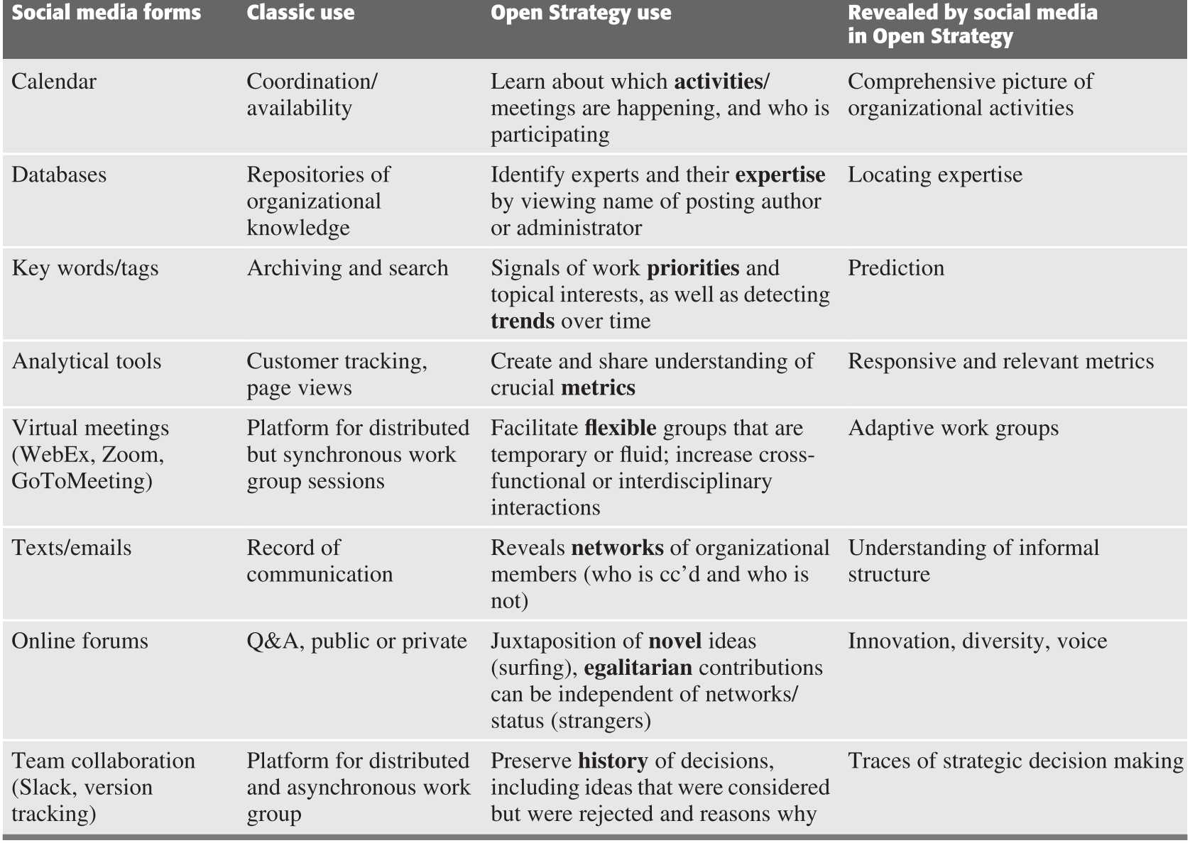 The Principles Of Engineering Materials Barrett Pdf To Word