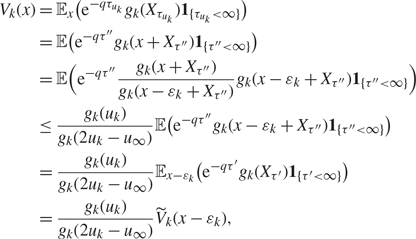 One Sided Solutions For Optimal Stopping Problems With Logconcave Reward Functions Advances In Applied Probability Cambridge Core One Sided Solutions For Optimal Stopping Problems With Logconcave Reward Functions Advances In Applied Probability Cambridge Core