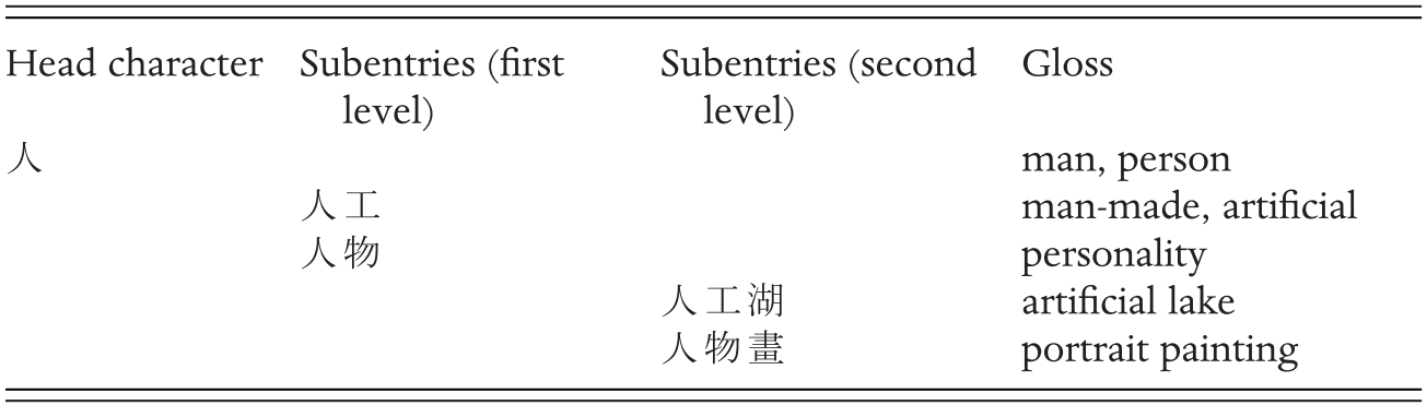 elementary cantonese sidney lau pdf