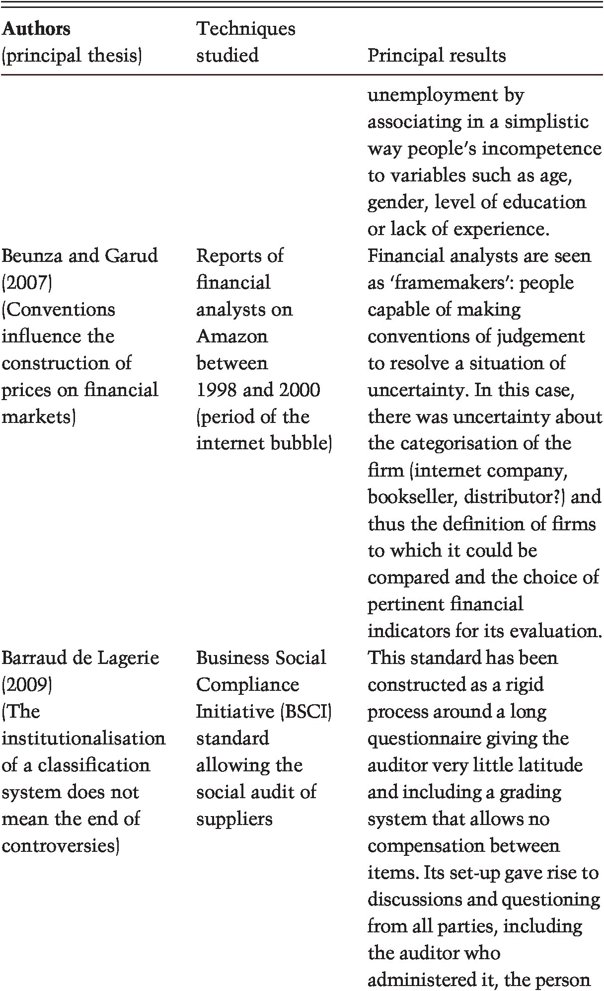 Help with geometry curriculum vitae Help with geometry curriculum vitae