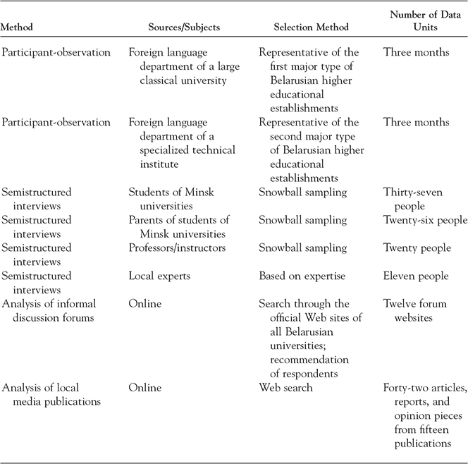 Does Authoritarianism Breed Corruption Reconsidering The Relationship Between Authoritarian Governance And Corrupt Exchanges In Bureaucracies Law Social Inquiry Cambridge Core