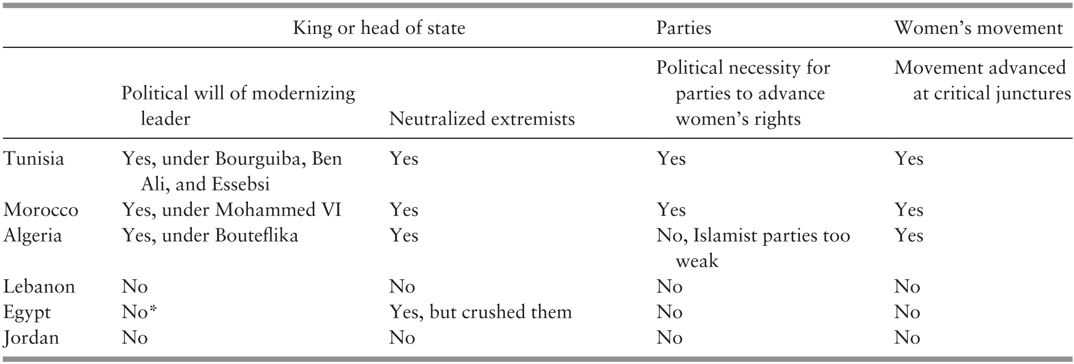 Case Studies Part Ii Seeking Legitimacy - 