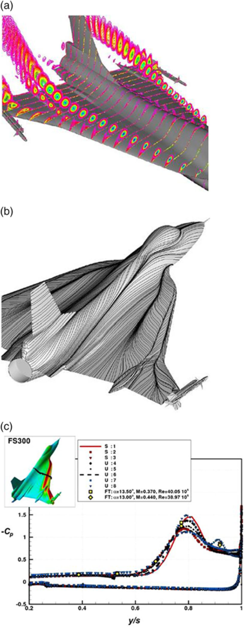 aerodynamics - Why does the vortex created by wing affects its own