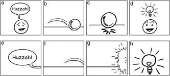 Figure 0