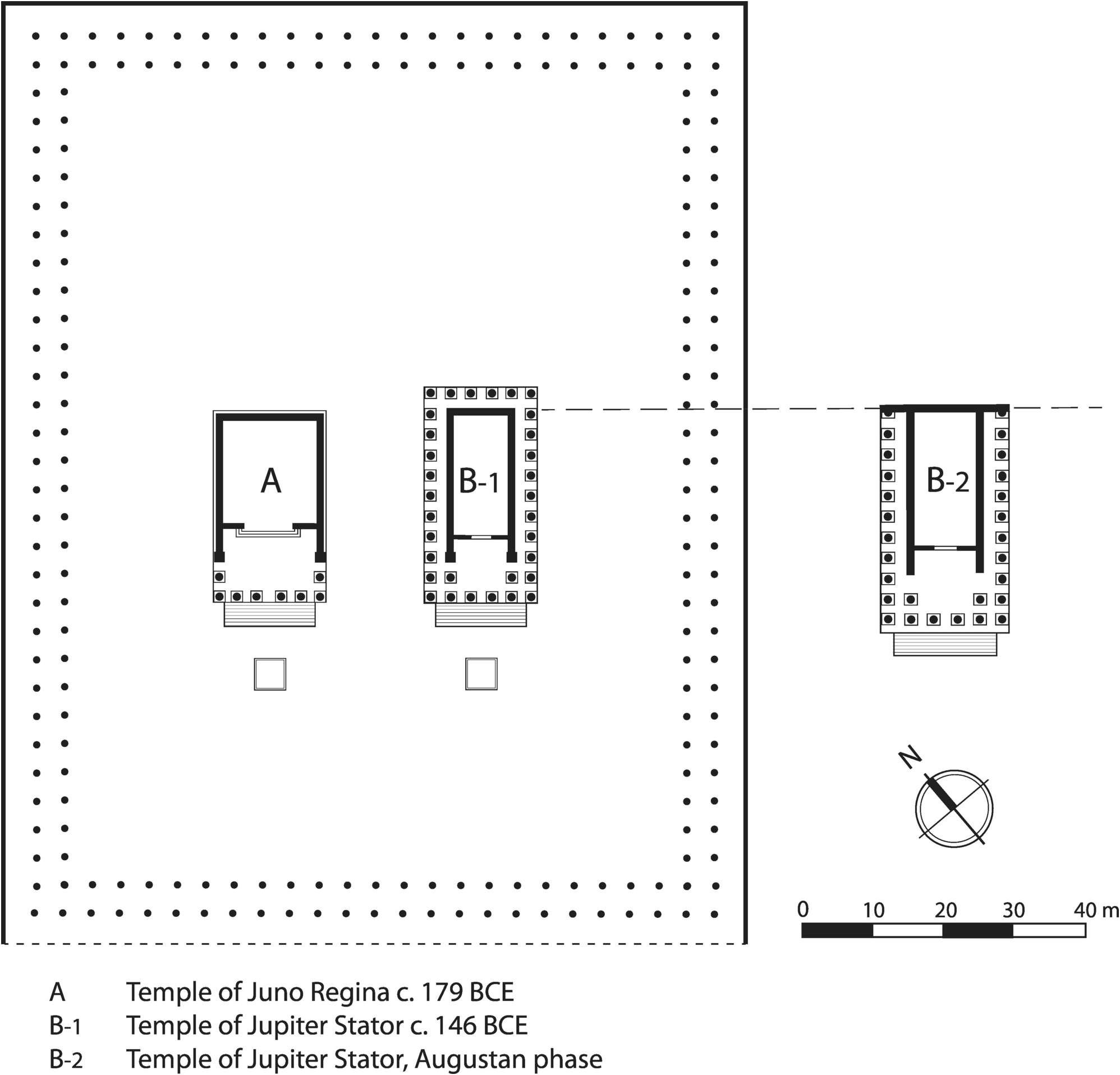 Temple Architecture Of Republican Rome And Italy Chapter 2