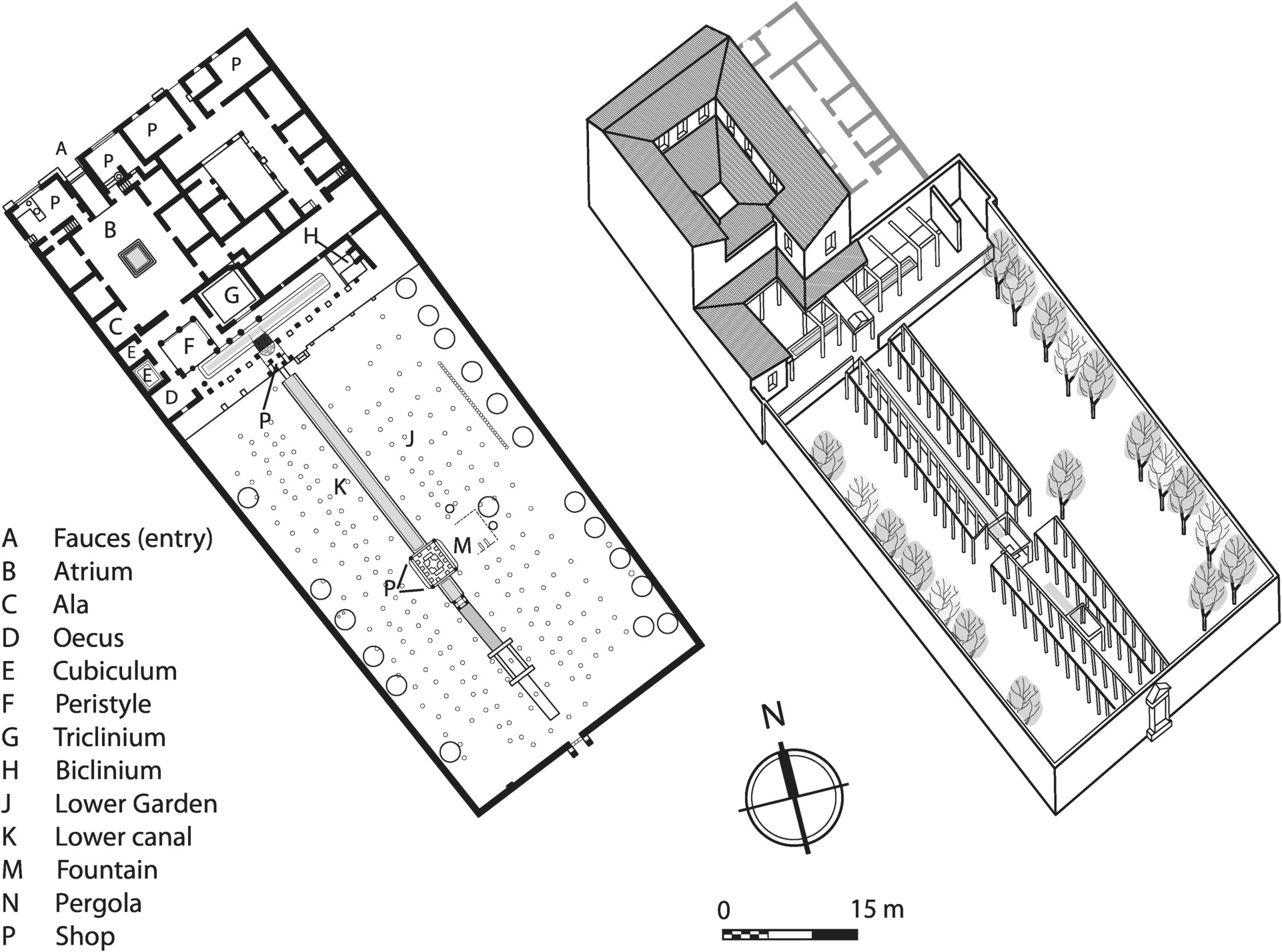 Residential Architecture Chapter 5 Roman Architecture - 