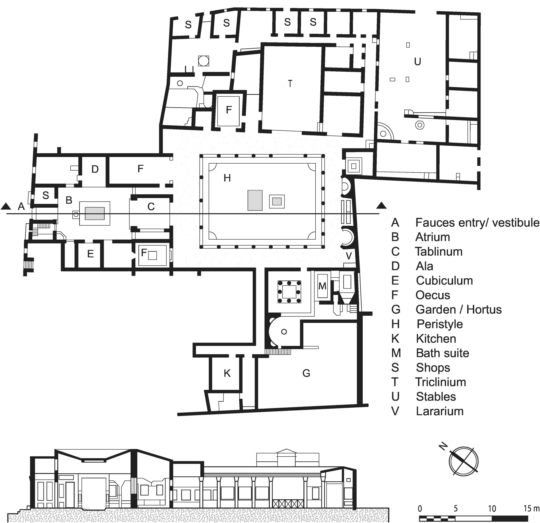 Residential Architecture Chapter 5 Roman Architecture And Urbanism