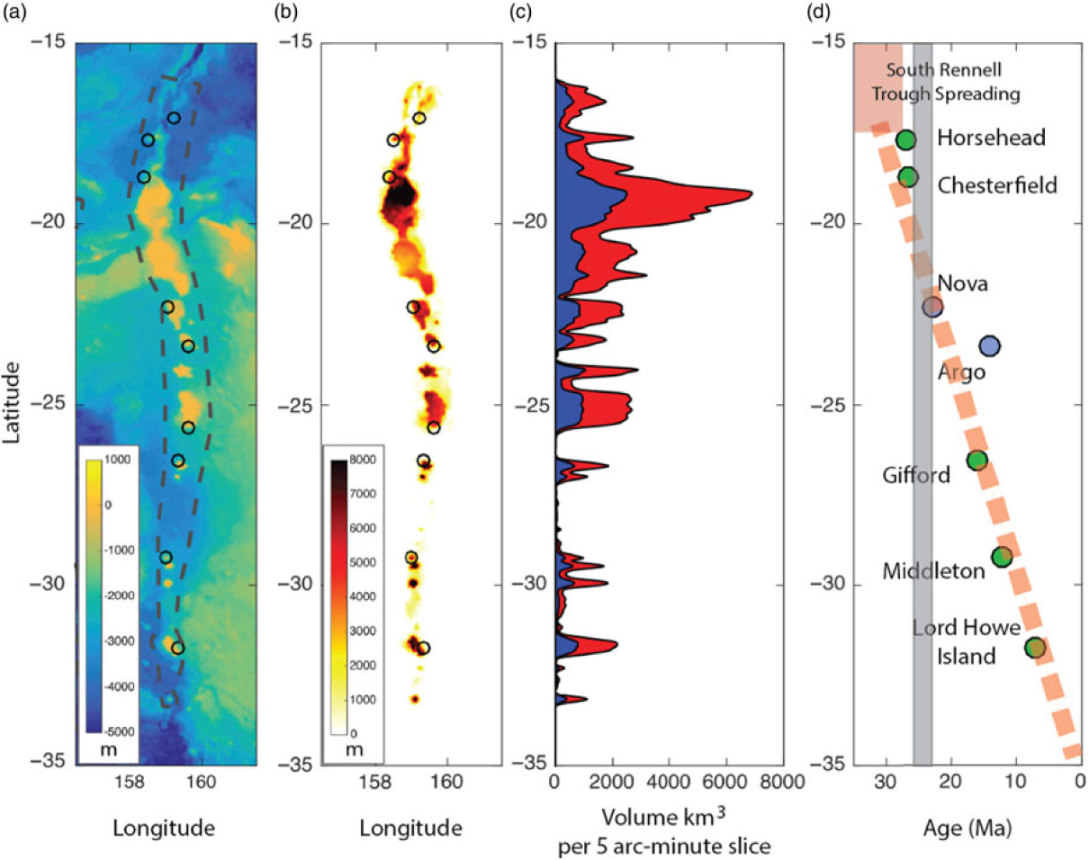 The general survey area on the Louisville Seamount Chain, showing