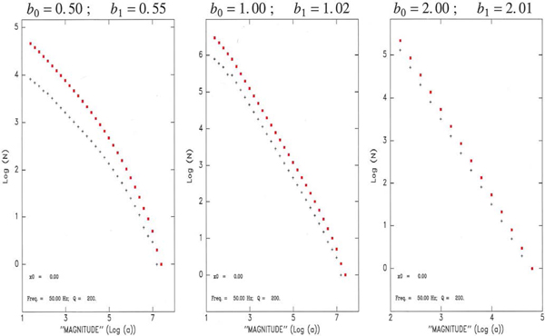 Figure 23
