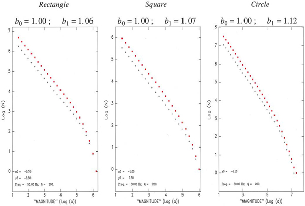 Figure 25