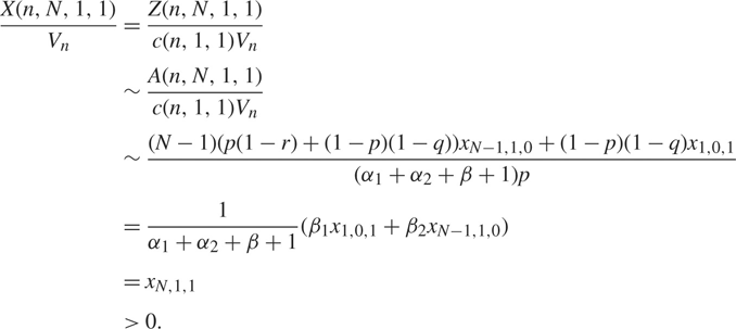 The N Star Network Evolution Model Journal Of Applied Probability Cambridge Core