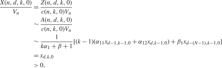 The N Star Network Evolution Model Journal Of Applied Probability Cambridge Core