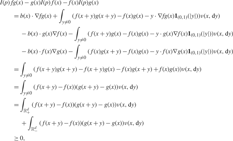 On Association And Other Forms Of Positive Dependence For Feller Processes Journal Of Applied Probability Cambridge Core