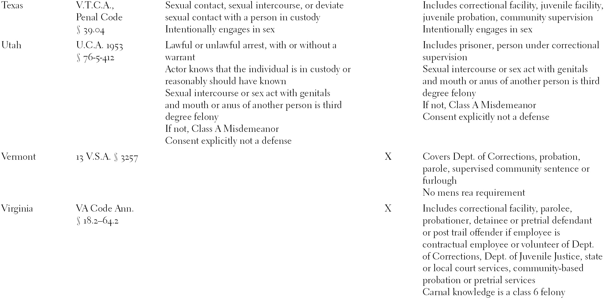 Discrimination Part V The Cambridge Handbook Of Policing In