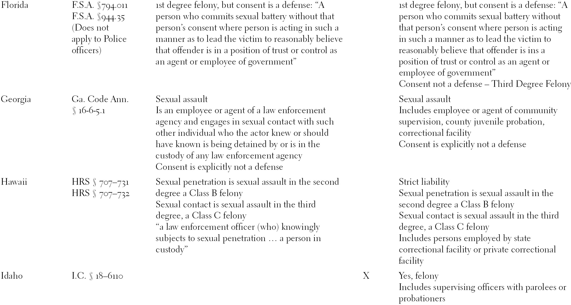 Discrimination (Part V) - The Cambridge Handbook of Policing ...