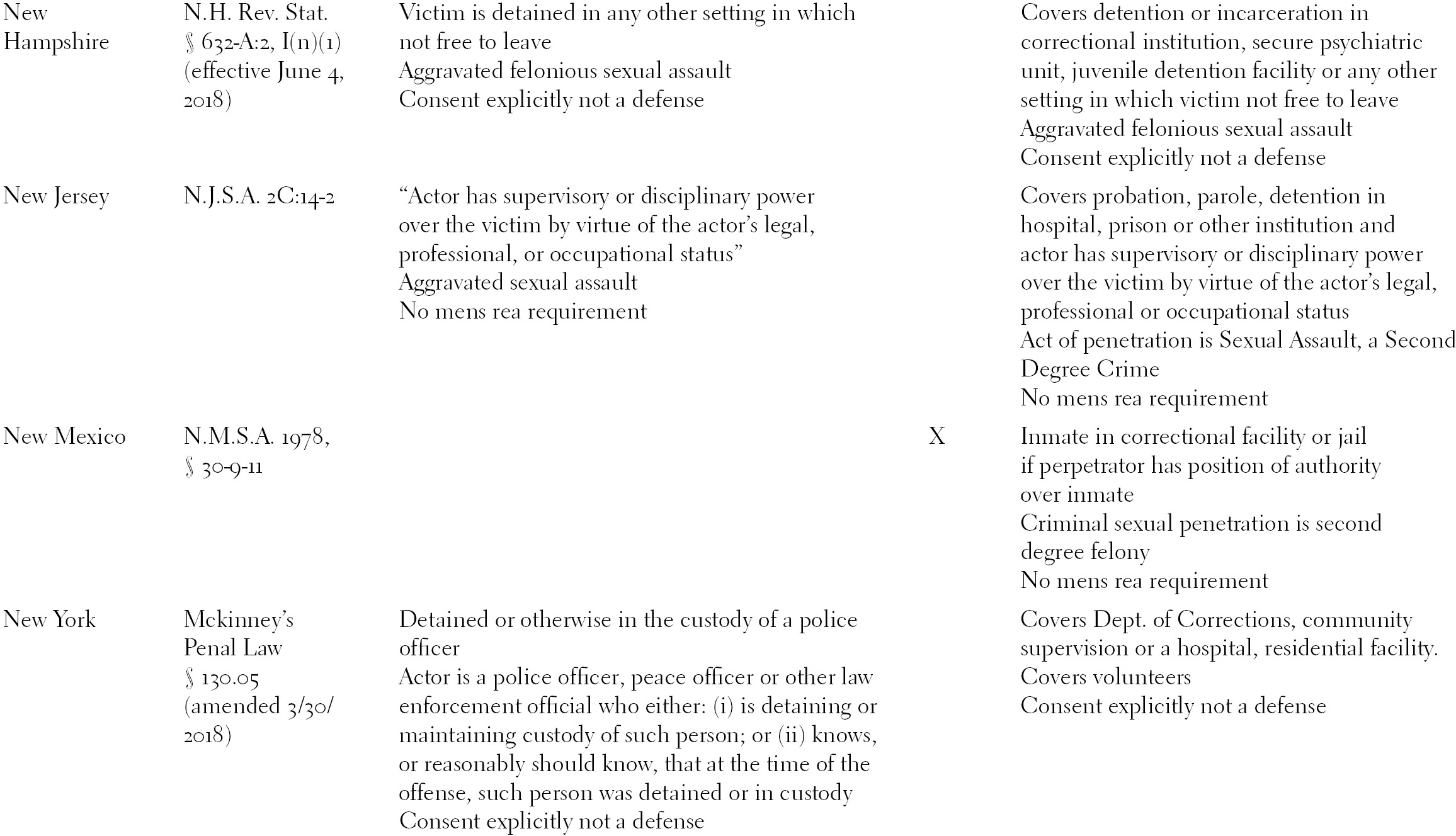Discrimination (Part V) - The Cambridge Handbook of Policing ...