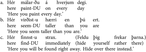 Cyclic Cliticization In Icelandic Nordic Journal Of Linguistics Cambridge Core