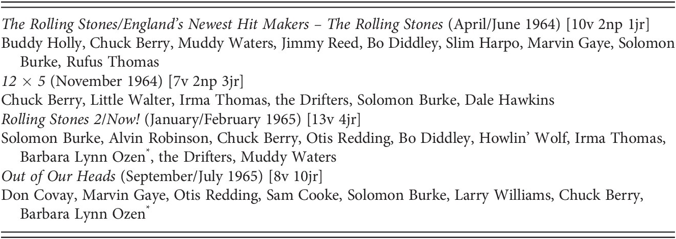 Albums Songs Players And The Core Repertory Of The Rolling Stones Part I The Cambridge Companion To The Rolling Stones