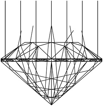 Backward Ray Tracing