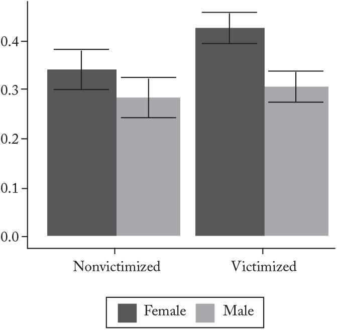 Liza Cherenkova porno video Liza Cherenkova porno video