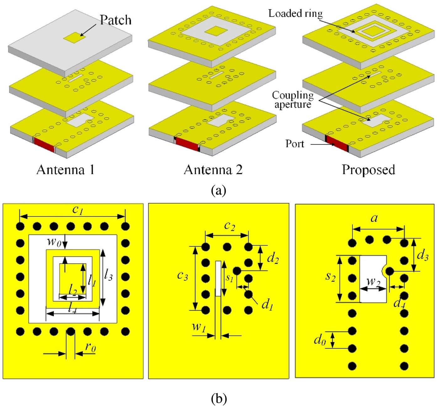 High-gain Cavity Backed Patch Antenna Arrays At 140 GHz Based On LTCC ...