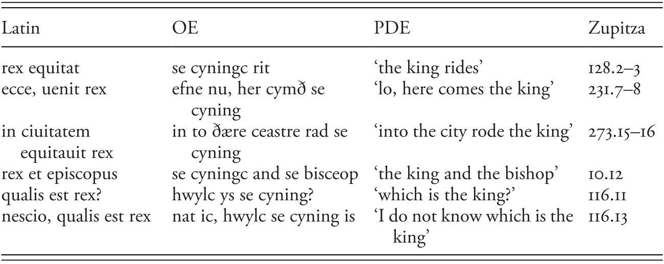 The Definite Article In Old English Evidence From Aelfric S Grammar Chapter 5 Categories Constructions And Change In English Syntax