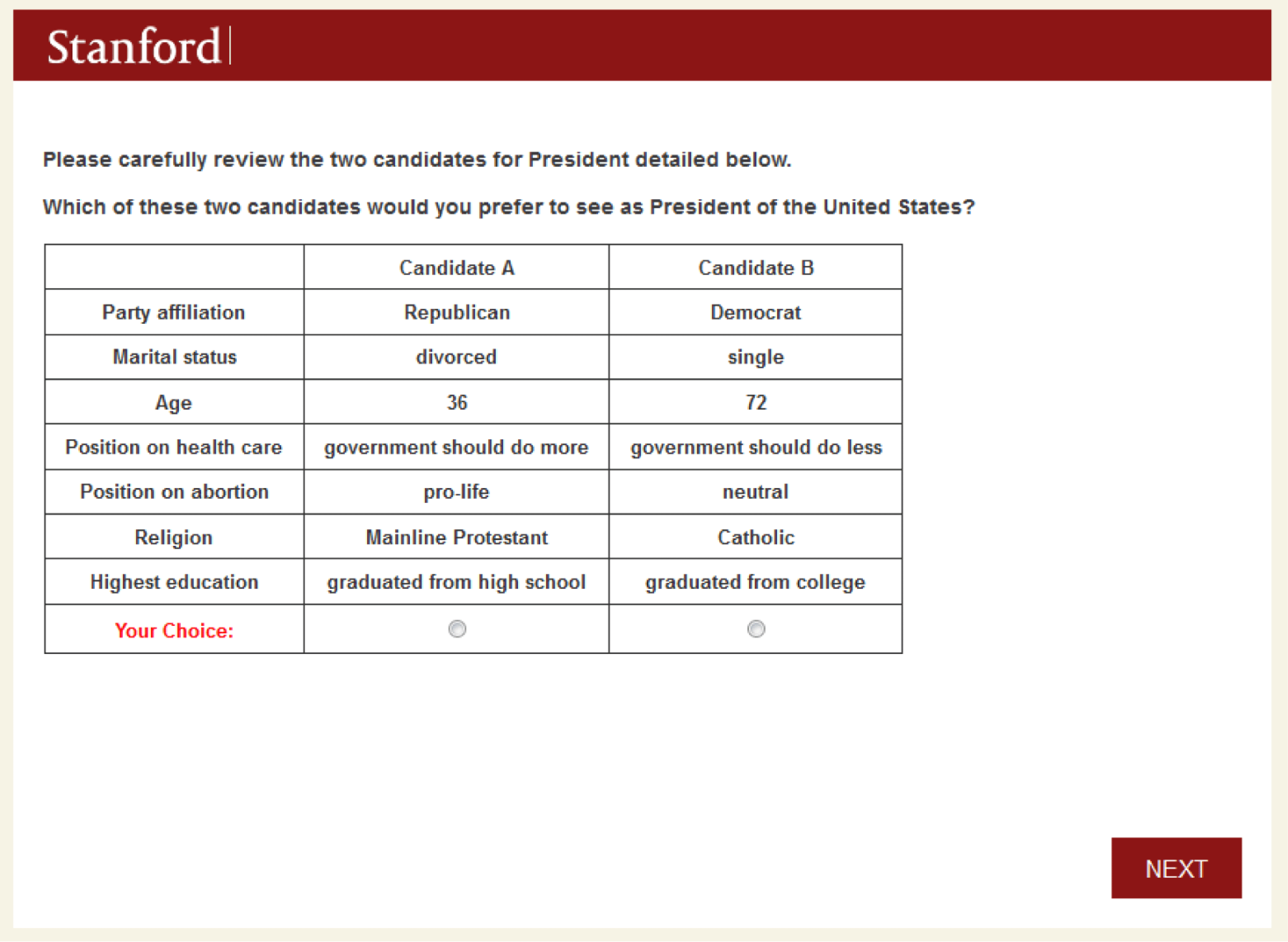 conjoint experiment political science