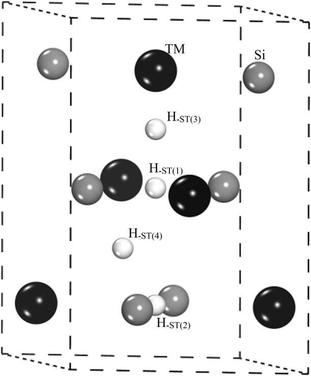 ma　SE、6sセット ジュニア軟式ファーストミット ゼロワンステージ 一塁手用
