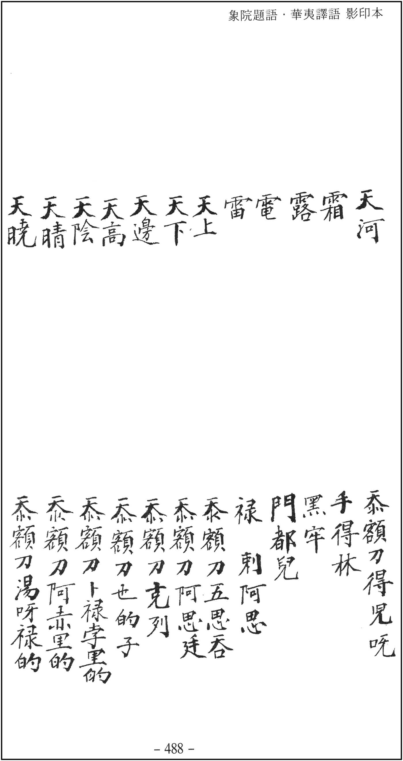 The Uighur Word Materials In A Manuscript Of Hua Yi Yi Yǔ 華夷譯語 In The Library Of Seoul National University V 天文門tianwenmen The Category Of Astronomy