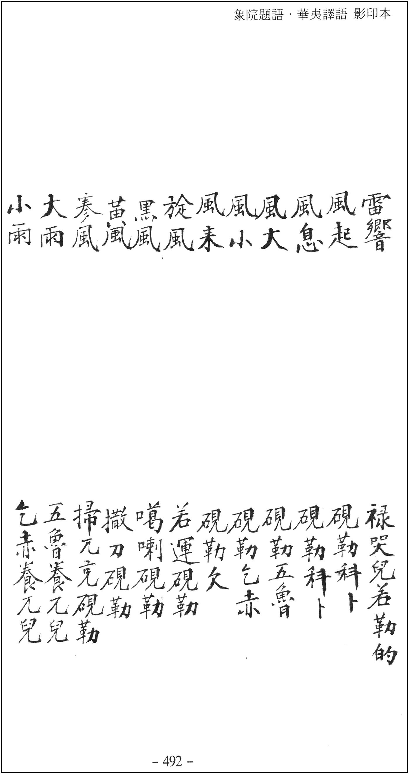 The Uighur Word Materials In A Manuscript Of Hua Yi Yi Yǔ 華夷譯語 In The Library Of Seoul National University V 天文門tianwenmen The Category Of Astronomy
