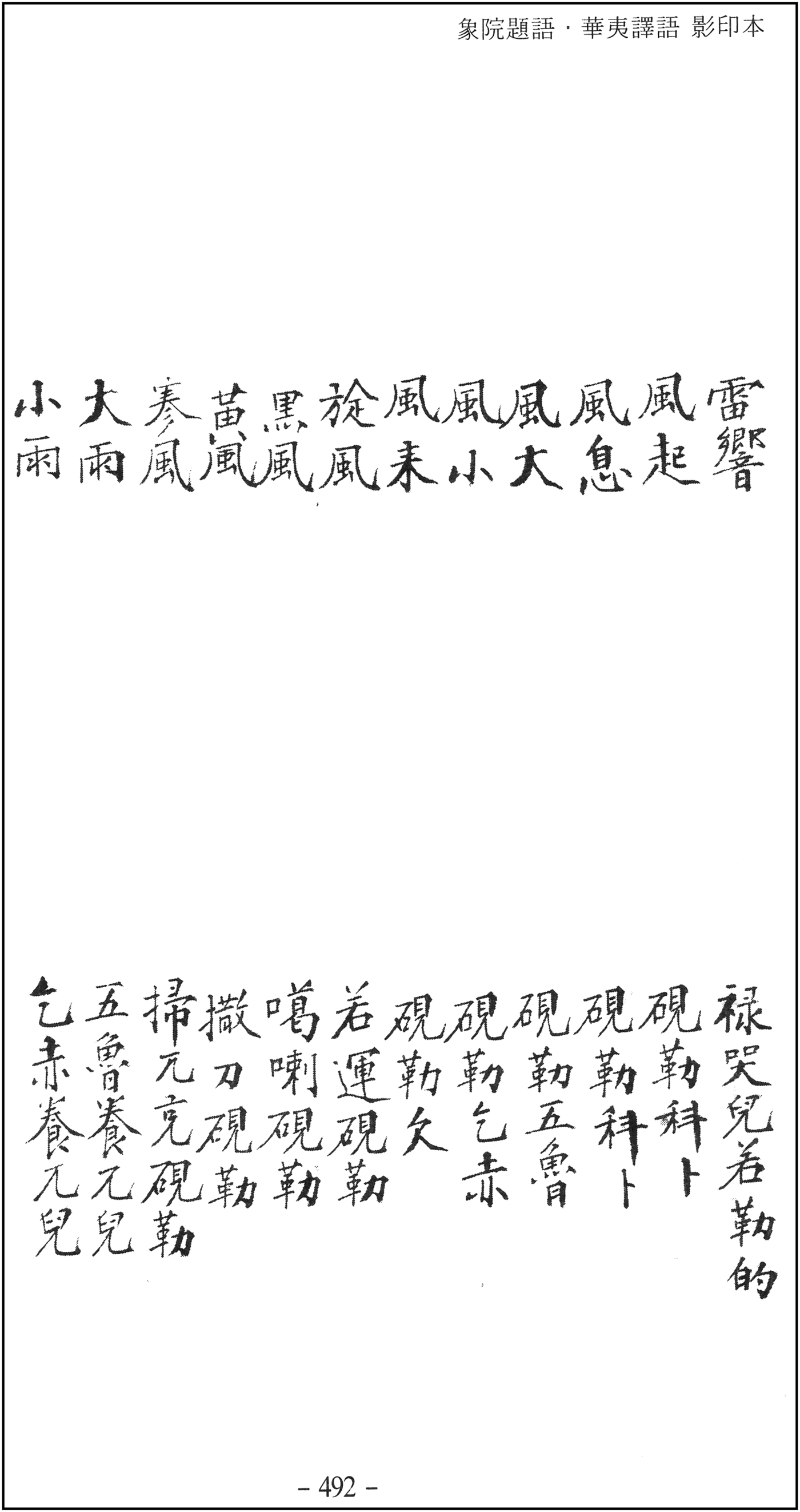 The Uighur Word Materials In A Manuscript Of Hua Yi Yi Yǔ 華夷譯語 In The Library Of Seoul National University V 天文門tianwenmen The Category Of Astronomy The Uighur Word Materials In A Manuscript Of Hua Yi Yi Yǔ 華夷譯語 In The Library Of Seoul National University V 天文門tianwenmen The Category Of Astronomy