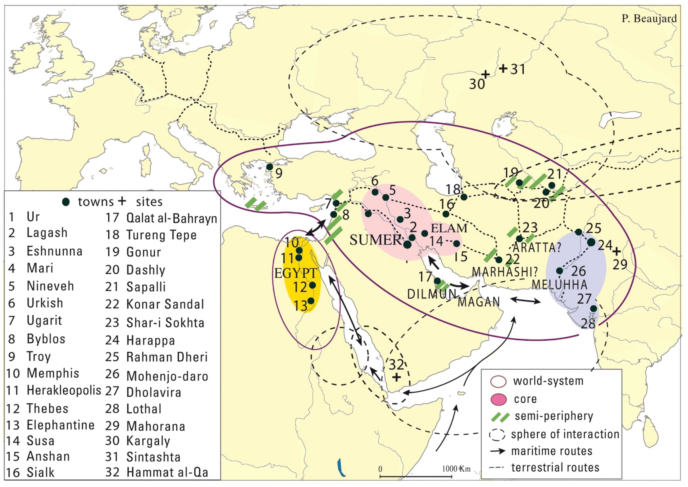 References - The Making of Bronze Age Eurasia