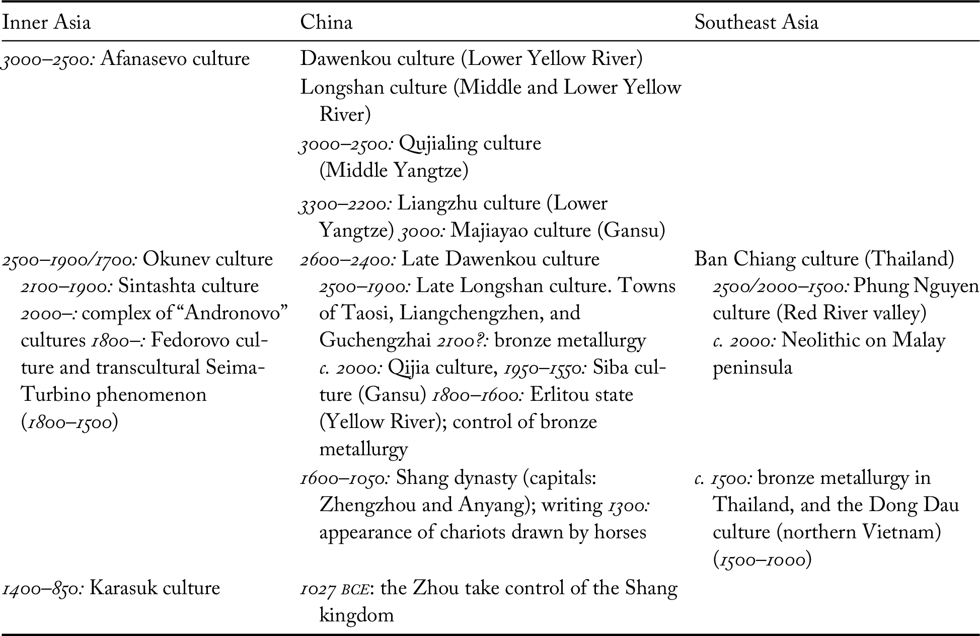 Plunderer Meaning In Malay