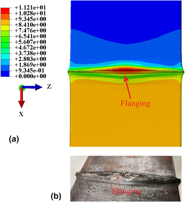 Extrusion behavior of impurities in upsetting process of rail flash