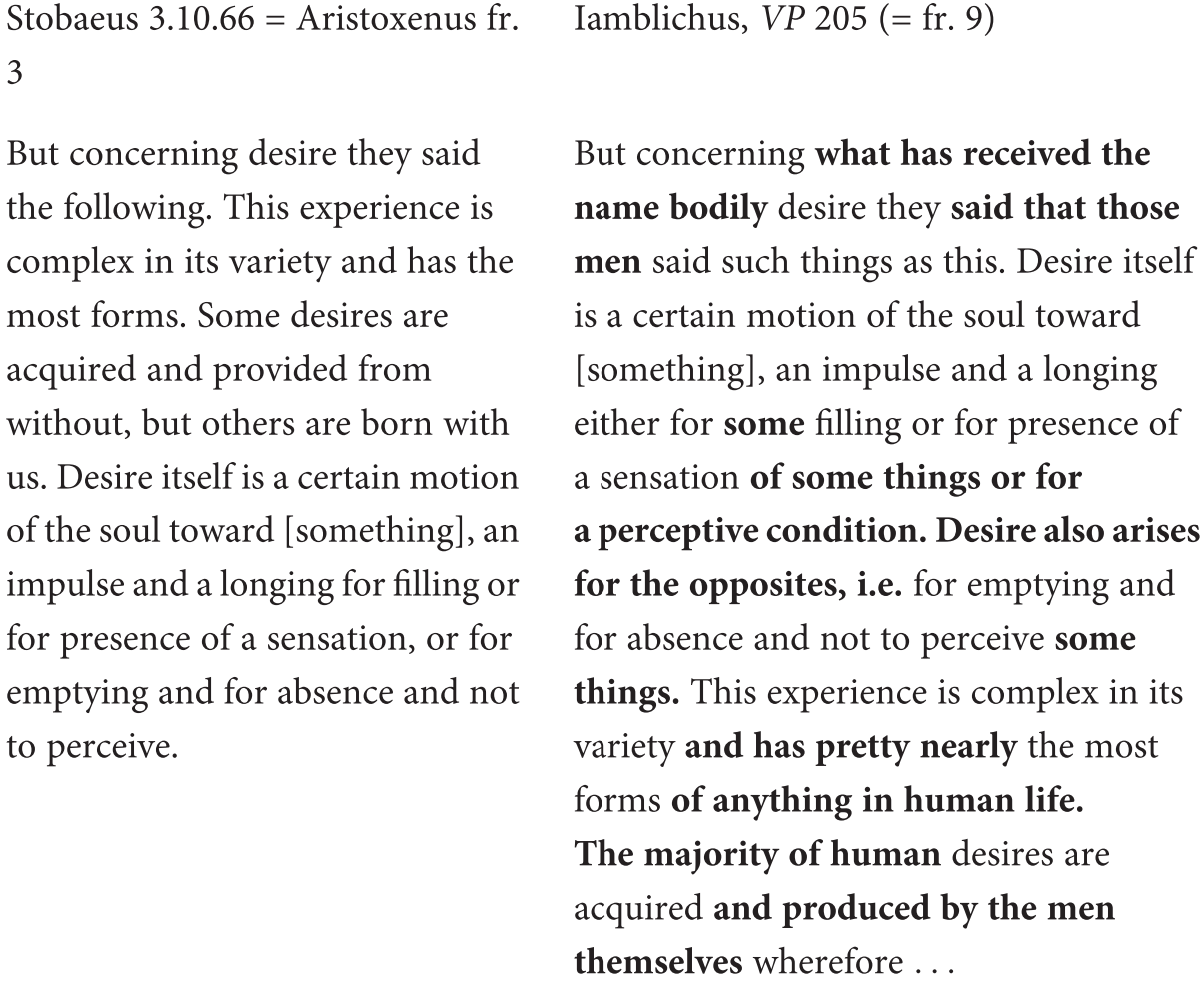 Introduction Part I Aristoxenus Of Tarentum The Pythagorean Precepts How To Live A Pythagorean Life