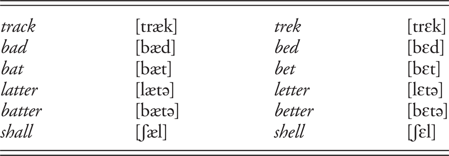 Persistent Features In The English Of German Speakers Chapter 11 English In The German Speaking World