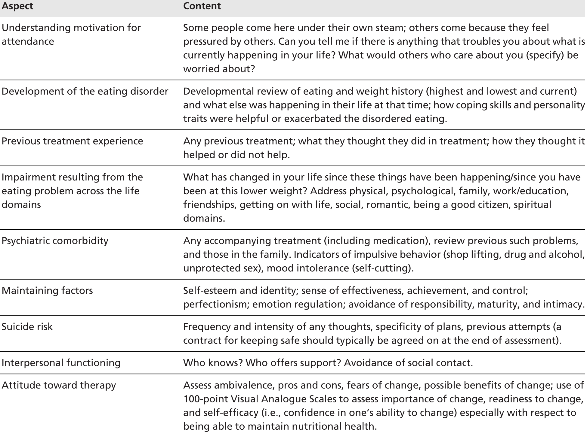 Assessment And Diagnosis Of Specific Mental Disorders Part Iii The Cambridge Handbook Of Clinical Assessment And Diagnosis