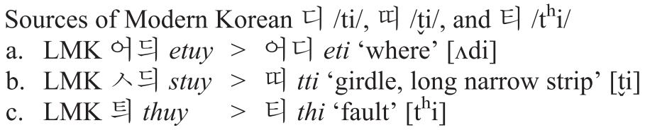 Language Structure Part Ii Korean