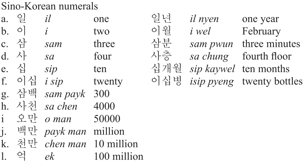 Language Structure Part Ii Korean