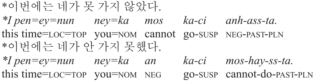 Syntax Semantics Interface Chapter 8 Korean
