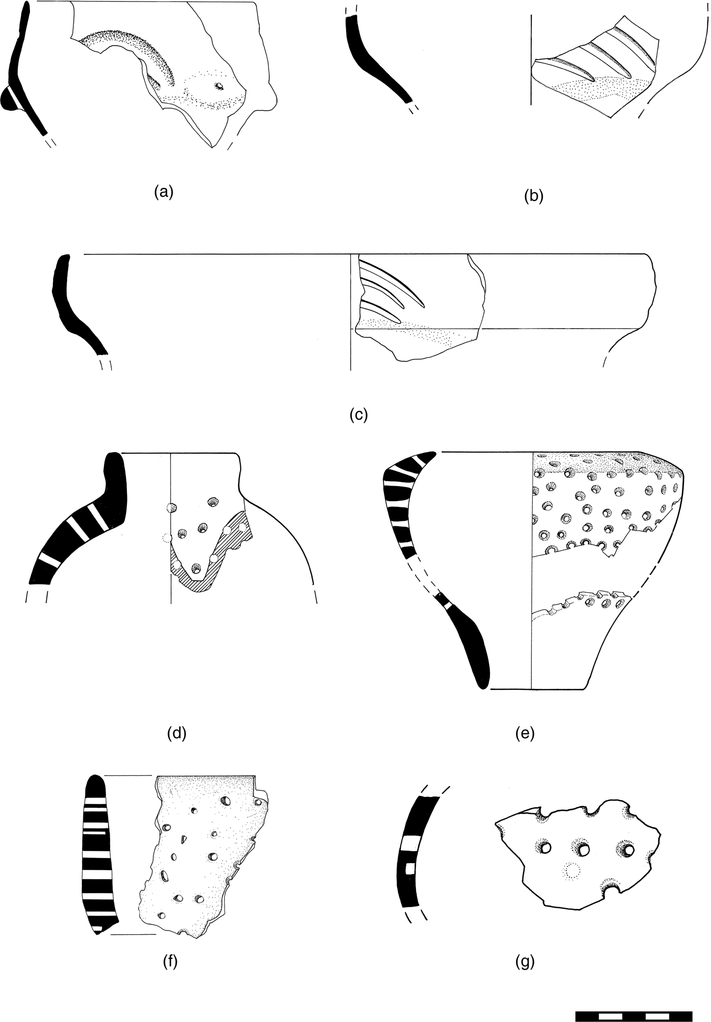 Megalo Nisi Galanis 6300 1800 Constructing A Cultural Sequence For The Neolithic Of West Macedonia Greece Annual Of The British School At Athens Cambridge Core