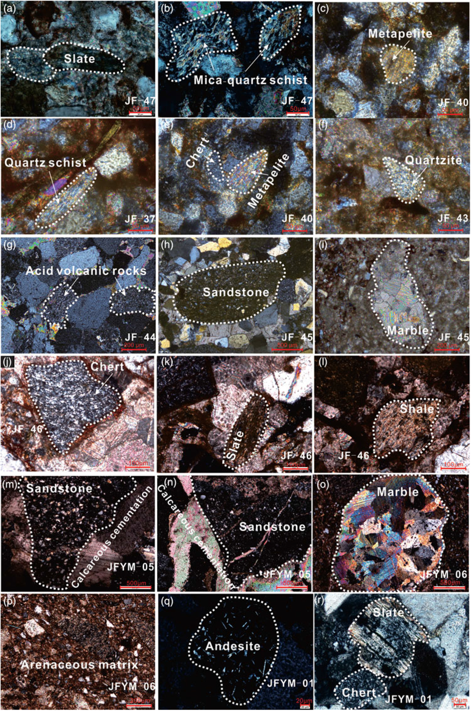 Three-stage Mesozoic intracontinental tectonic evolution of South 