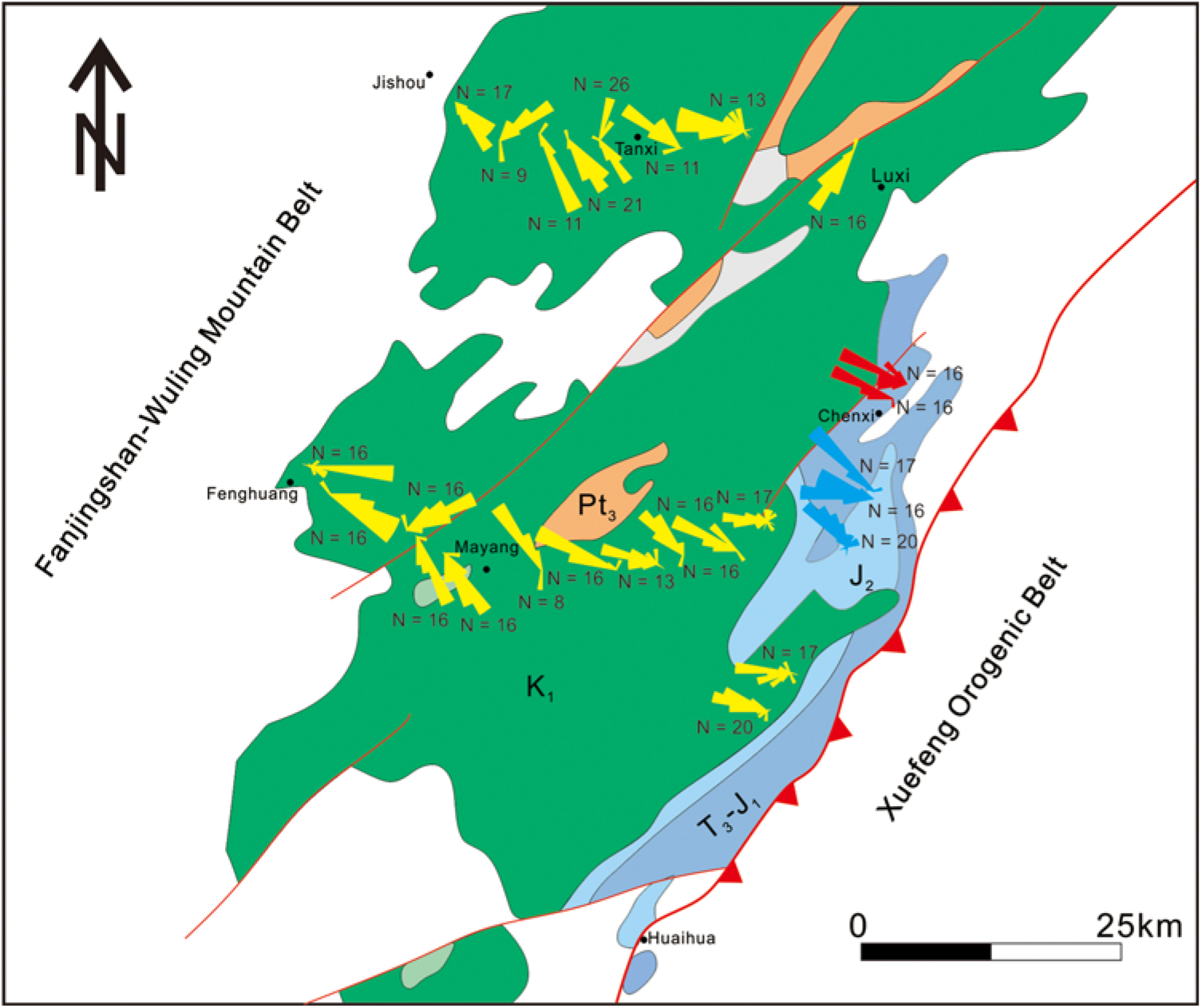 Three-stage Mesozoic intracontinental tectonic evolution of