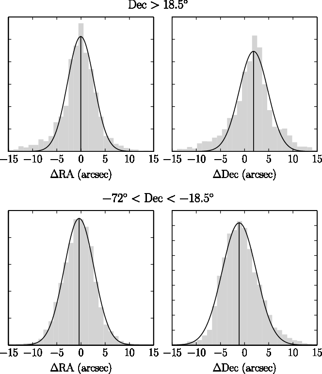 Galactic And Extragalactic All Sky Murchison Widefield Array Gleam Survey Ii Galactic Plane 345 L 67 180 L 240 Publications Of The Astronomical Society Of Australia Cambridge Core