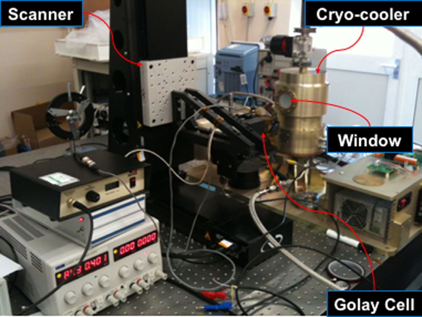 3.5 THz quantum-cascade laser emission from dual diagonal feedhorns ...